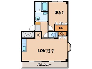 赤羽根口 徒歩8分 2階の物件間取画像